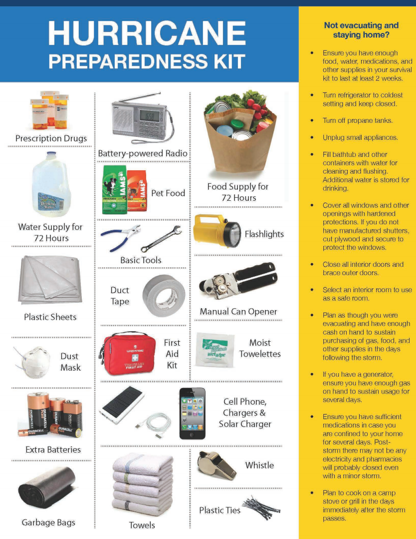 Hurricane Tips Page 2