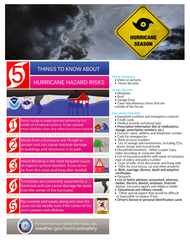 Hurricane Tips Page 3