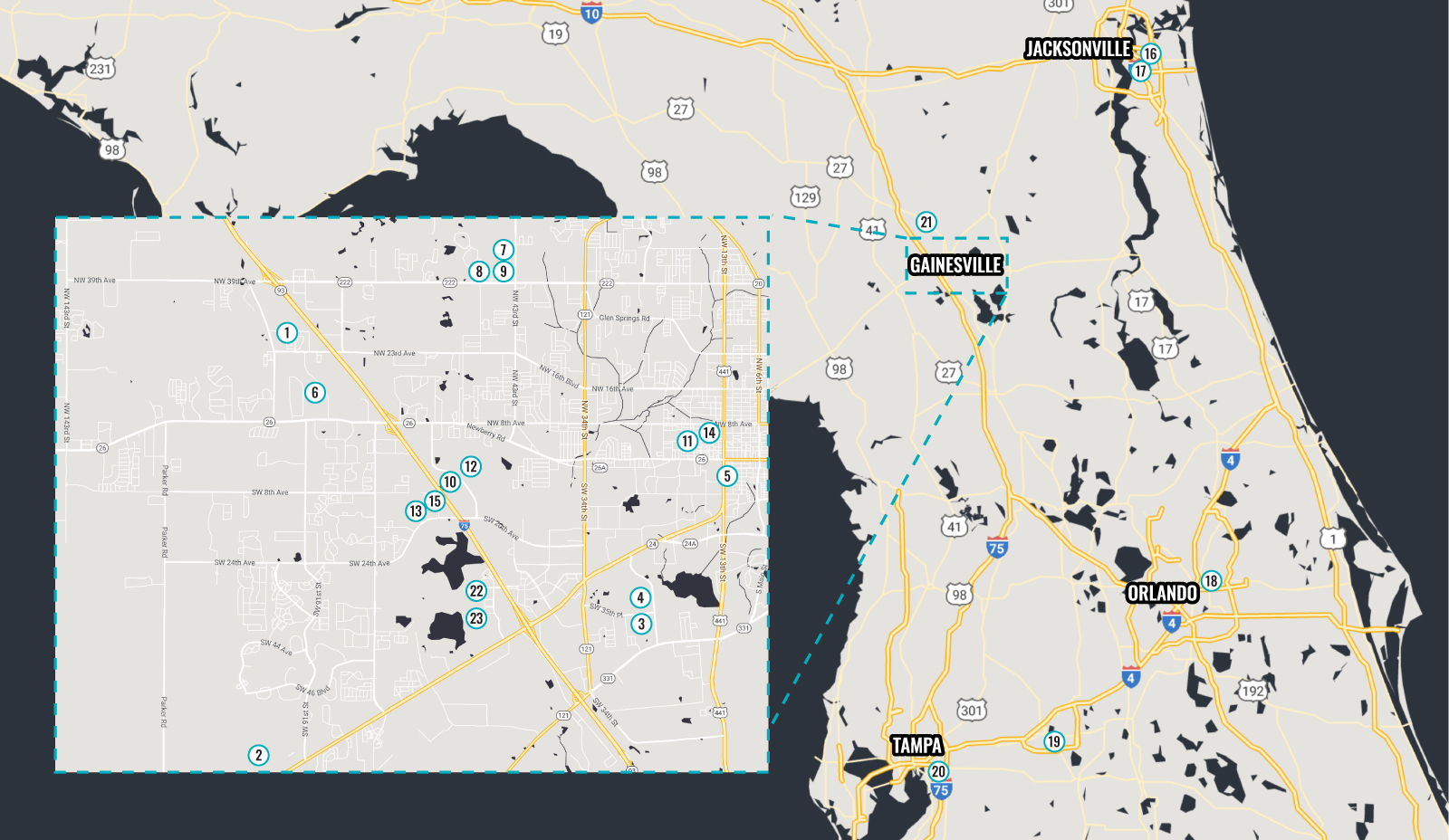 Community's map